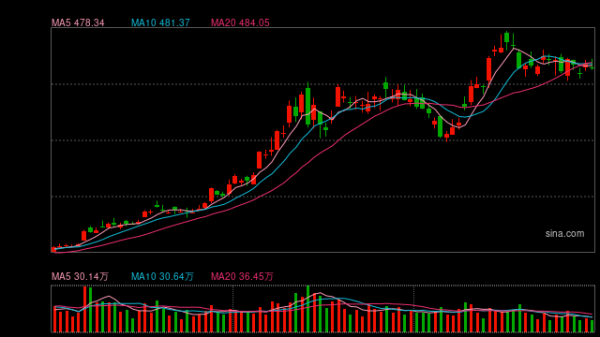 九游体育app娱乐公司将严格恪守关系法律律例的条目-九游体育app官网下载IOS/安卓全站最新版下载