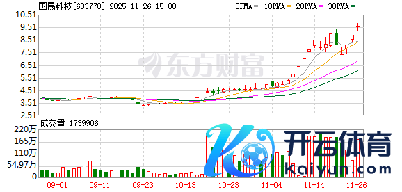 九游体育app娱乐公司指标通过并购贷款部分支付对价-九游体育app官网下载IOS/安卓全站最新版下载