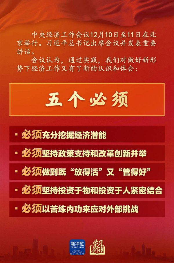 现金九游体育app平台作念好新场面下经济责任新意志和体会：五个必须！-九游体育app官网下载IOS/安卓全站最新版下载